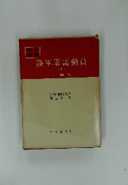 陸軍軍需動員　1