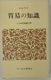 貿易の知識