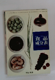 食品成分表