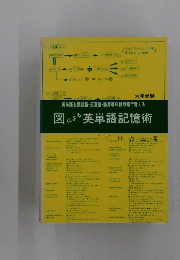 図による英単語記憶術