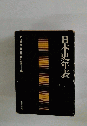 日本史年表