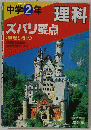 中学2年　理科　ズバリ要点