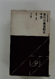現代労農運動史年表
