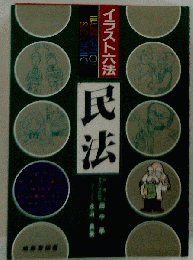 民法