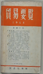 貿易要覧 1968