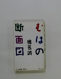 むはの断面図