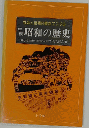 年表昭和の歴史