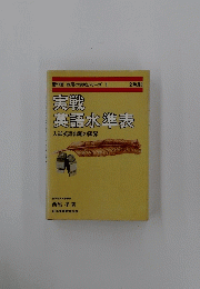 西尾の実戦シリーズ 1　実戦 英語水準表