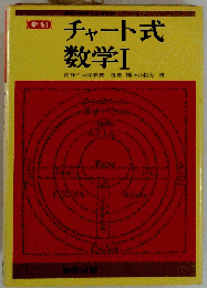 チャート式 数学1