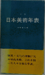 日本美術年表