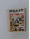 歴史読本　日本の英雄100