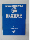 WORLD MOTORCYCLE 輸入車100年史　No.113　１９８８年１月号