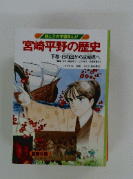 宮崎平野の歴史