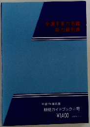 全選手実力名鑑能力級別表