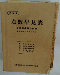 点数早見表 