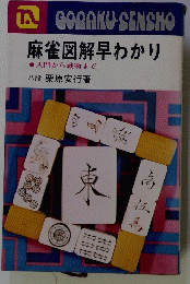 麻雀図解早わかり