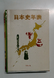 日本史年表