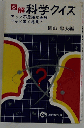 科学クイズ