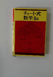 チャート式数学IIB