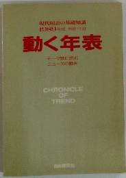 現代用語の基礎知識 1989年版 別冊付録 動く年表
