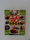 料理のツボがわかる本　２００５年