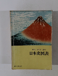 日本史図表