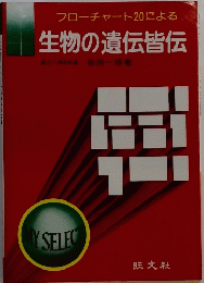 生物の遺伝皆伝
