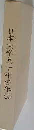 日本大学九十年史年表