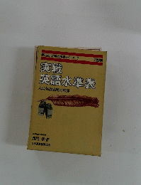 実戦 英語水準表