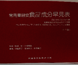 常用量目安食品成分早見表