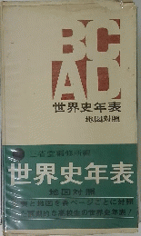 世界史年表　地図対照