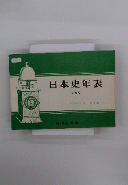 日本史年表