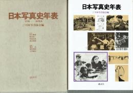 日本写真史年表　１７７８－１９７５・９