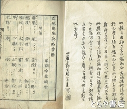 茨城県地誌略要解