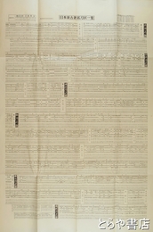 日本新古著名刀匠一覧