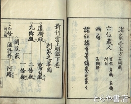 新刊雲上明鑑　下巻
