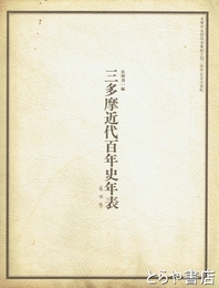 三多摩近代百年史年表