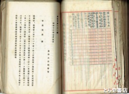 農林省畜産課事務参考１　?文書を含む原本