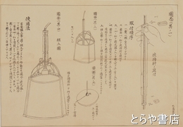 白熱電球笠図面　（仮題）