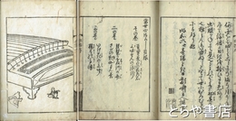 当世穴穿　内題「当世穴さがし」一・二