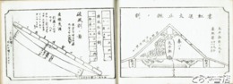 新撰堂宮雛形　上・下