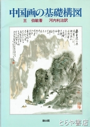 中国画の基礎構図