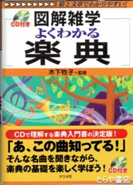図解雑学　よくわかる楽典