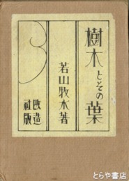 樹木とその葉