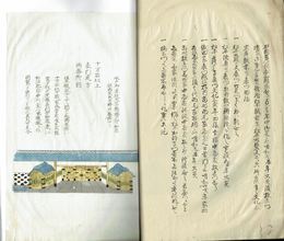 覚書（仮題）　家格と門構え・諸家官位昇降・登城時の儀礼など