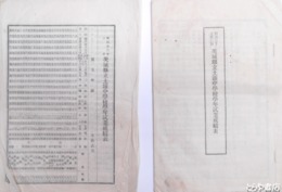 茨城県立土浦中学校学年試業成績表　明治３６年３月・３７年３月