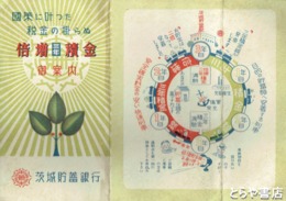 茨城貯蓄銀行倍増積金御案内
