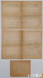 水戸青年常会　檄・通常会出席者名簿（７月・８月）　計３枚