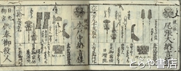 日光山御宮御参詣御供奉