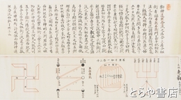 神道無念流伝書　居合・立居合剣術者　福井兵衛門嘉平